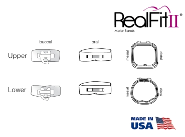 RealFit™ II snap - alsó állkapocs, 2 részes együttes lip bumper (Zahn 36), MBT* .018"