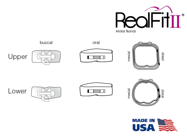 RealFit™ II snap - felső állkapocs, 1 részes együttes (17-es, 16-os fog), Roth .018"