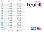 RealFit™ II snap - Bevezető készlet, alsó állkapocs, 2 részes együttes (46, 36), MBT* .018"